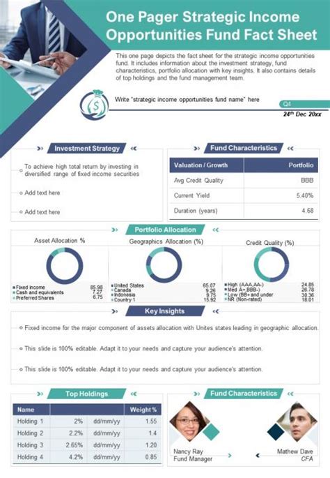 Strategic Income Opportunities Fund .